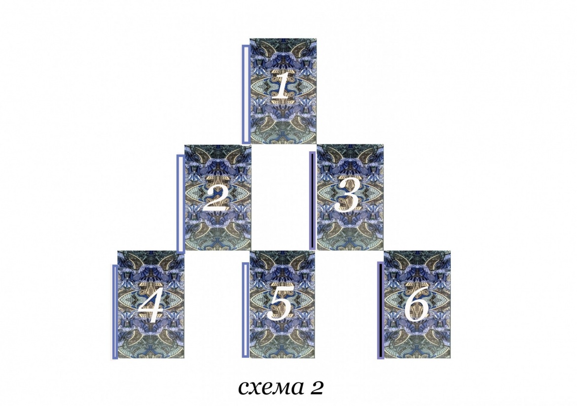 схема 2