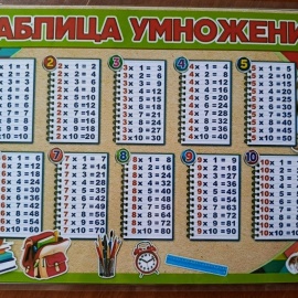 Идеальная шпаргалка для школьника и спокойствие родителей

Забудьте о слезах над домашним задание...