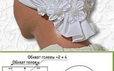 Шьем легко. Блог с выкройками и техникой шитья