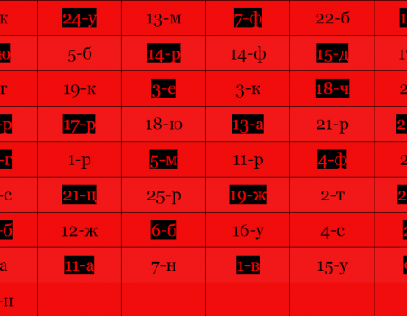 Джеймс Бонд 2