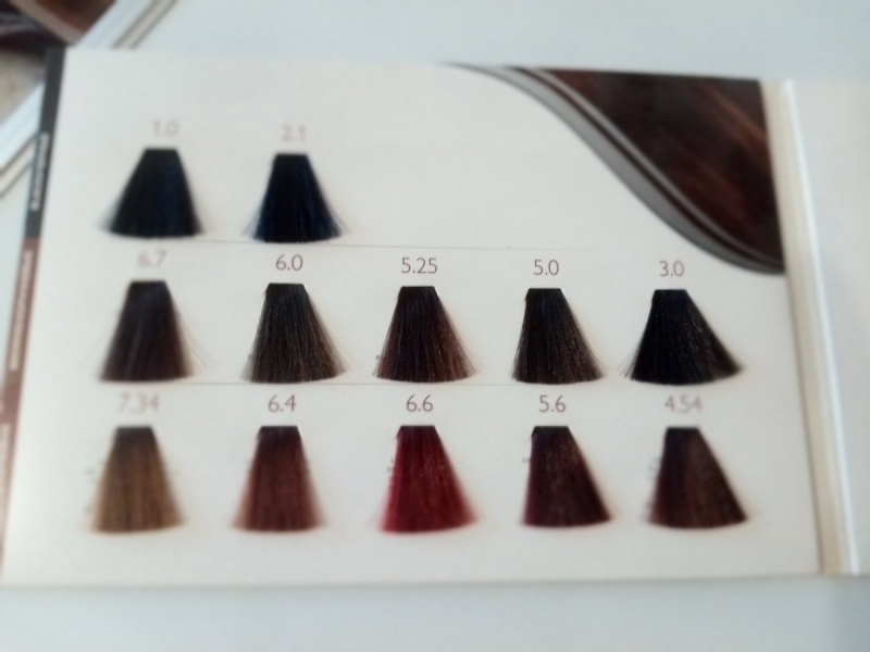 Палитра для красок Oriflame