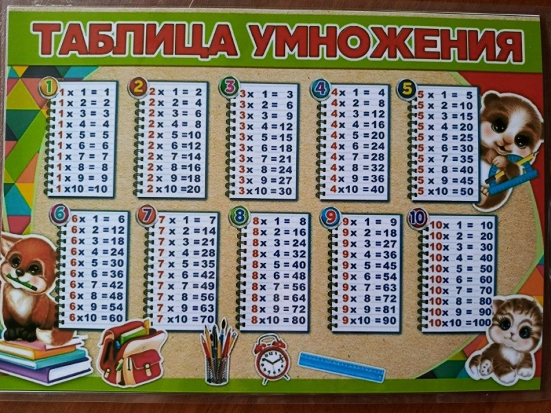 Таблица умножения ф.А4
