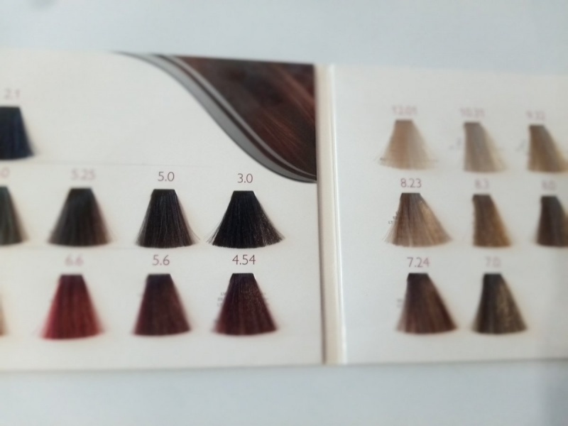 Палитра для красок Oriflame