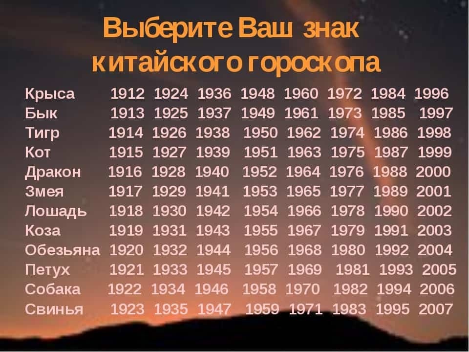 кролик